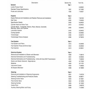 Case 821B Loaders Service Manual