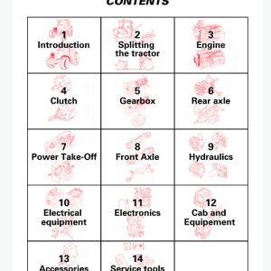 Massey Ferguson Mf 8200 Series Tractor Service Manual