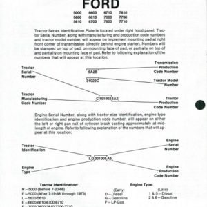 Ford Tractor 5000 Manual