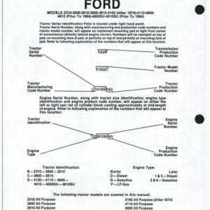 Ford Tractor 2310 2600 2610 3600 3610 4100 4110 4600 4610 4600SU 4610SU Shop Manual