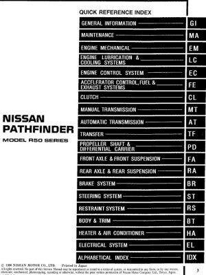 Nissan Pathfinder 1997 Service Repair Manual