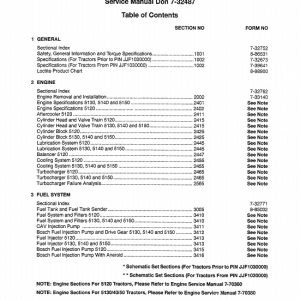 Case Maxxum 5120, 5130, 5140, 5150 Tractors Service Repair Manual