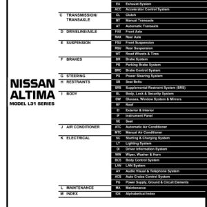 2005 Nissan Altima Service Repair Manual