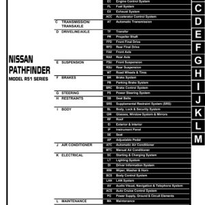 2006 Nissan Pathfinder Service Repair Manual