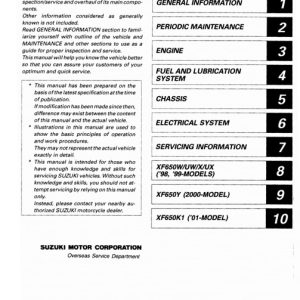 1996-2001 Suzuki XF650 Freewind Service Manual