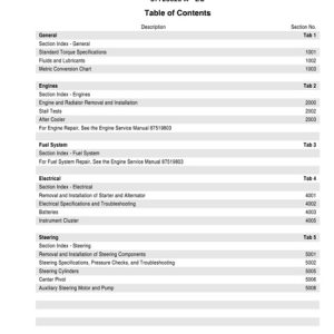 Case 621E Wheel Loader Service Repair Manual