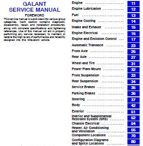 2001 Mitsubishi Galant Service Repair Manual