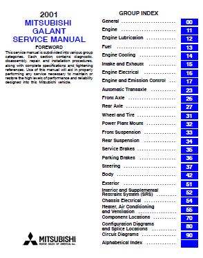 2001 Mitsubishi Galant Service Repair Manual