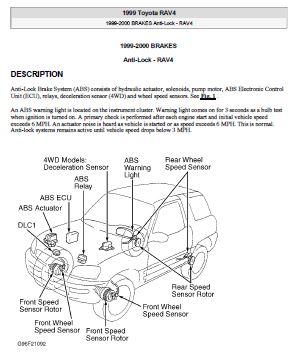 Toyota RAV4 1996-1999 Service Repair Manual