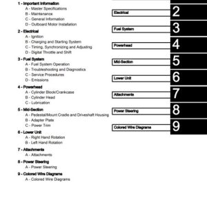 2004 Mercury 200 225 250 275 HP Verado Service Manual
