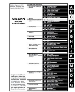 2016 Nissan Rogue Service Manual