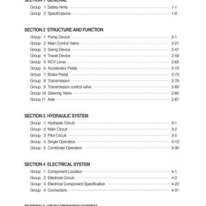 Hyundai R200W-7 Wheel Excavator Service Repair Manual