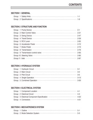 Hyundai R200W-7 Wheel Excavator Service Repair Manual