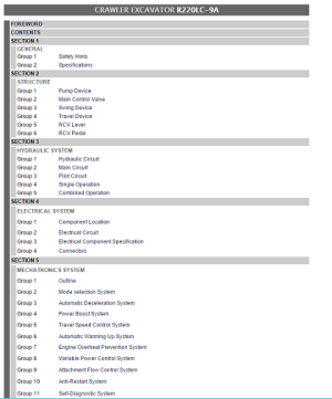 Hyundai R220NLC-9A Crawler Excavator Service Manual