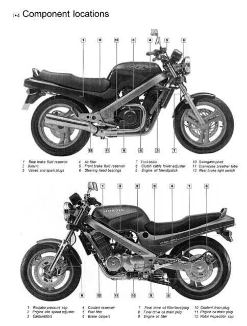 Honda NTV650 Service Manual 1988-1997